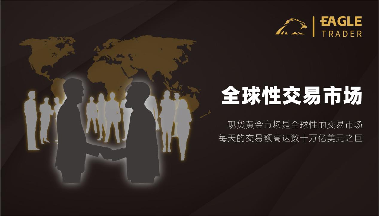 炒黄金交易软件有哪些